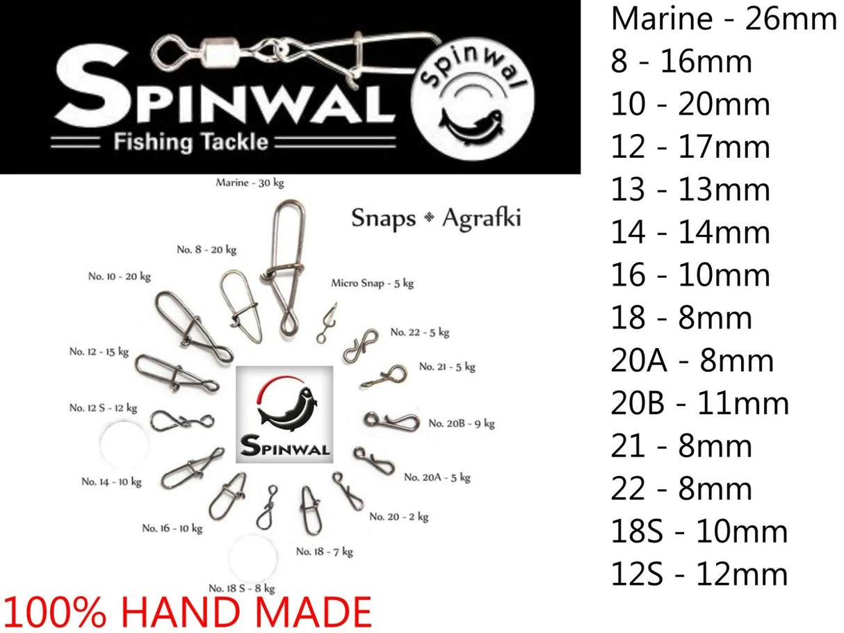 Karabinai Spinwal Snap Size — 2