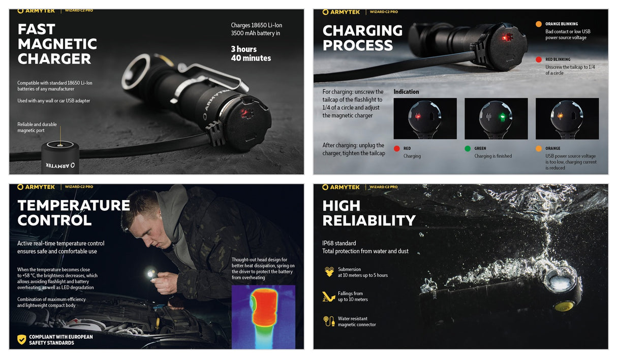 Armytek žibintuvėlis Wizard C2 Pro Warm