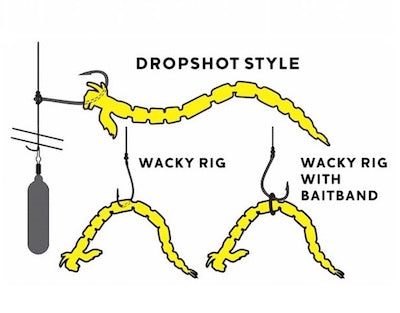 Westin dirbtinis masalas BloodTeez Worm 10vnt — 2