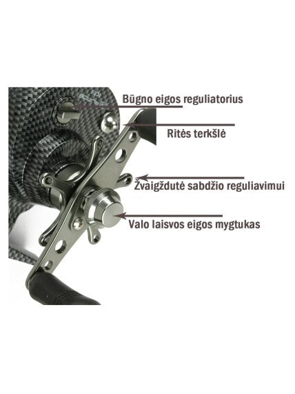 Ritė RUNOS ICE-1