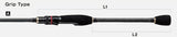 Tailwalk meškerė SSD Micro Gamer 229cm 18g — 3