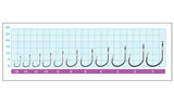 Kabliukai OWNER ISEAMA HOOK 53265 (C-5) — 2
