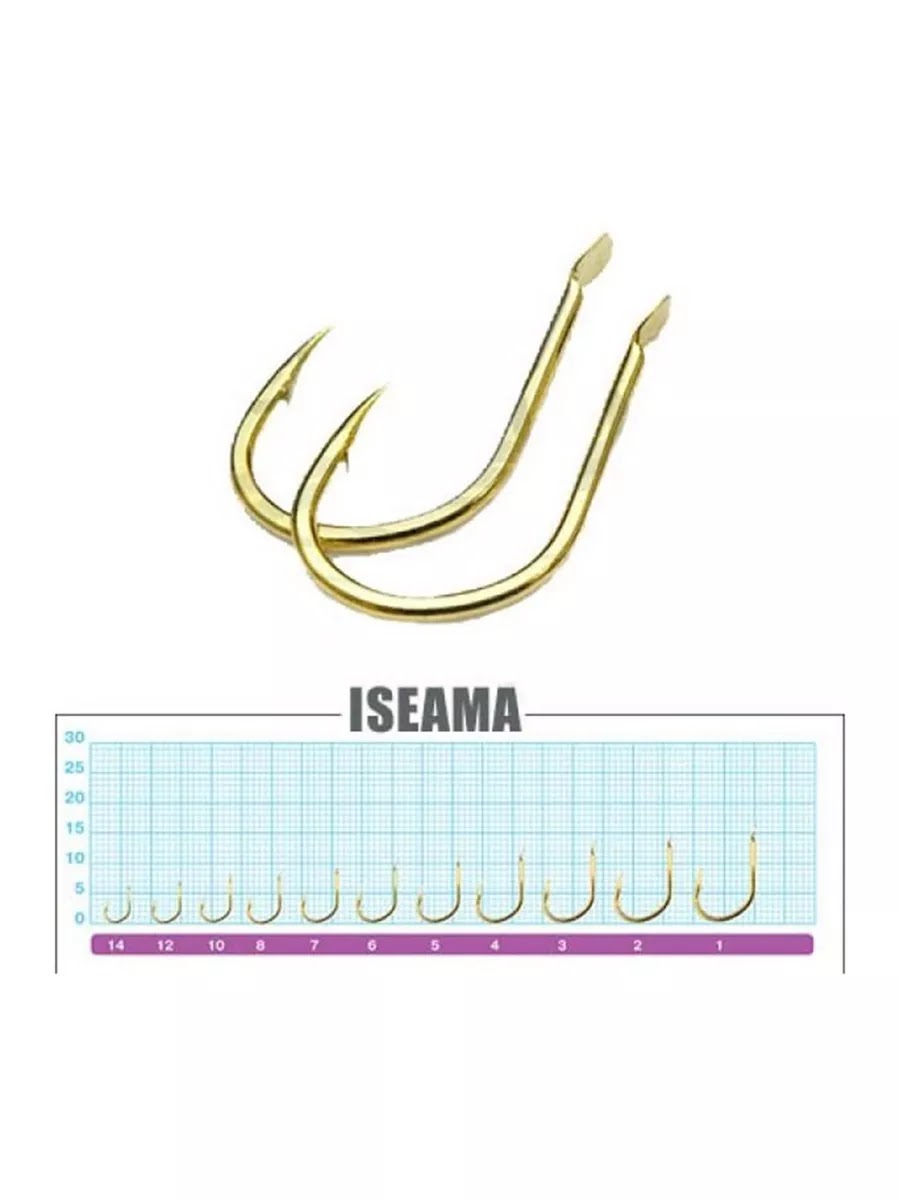 Kabliukai OWNER su pavadėliu RL-046