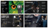 Armytek žibintuvėlis Wizard C2 Pro Warm