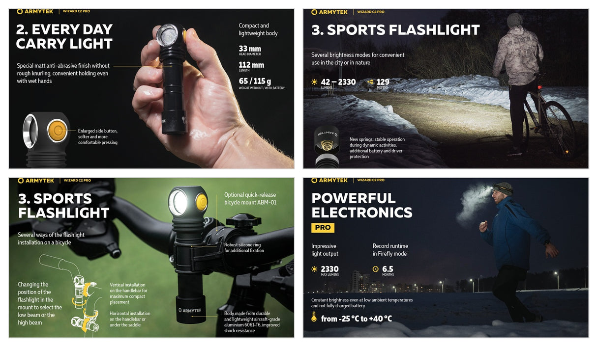 Armytek žibintuvėlis Wizard C2 Pro Warm