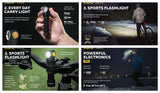 Armytek žibintuvėlis Wizard C2 Pro Warm