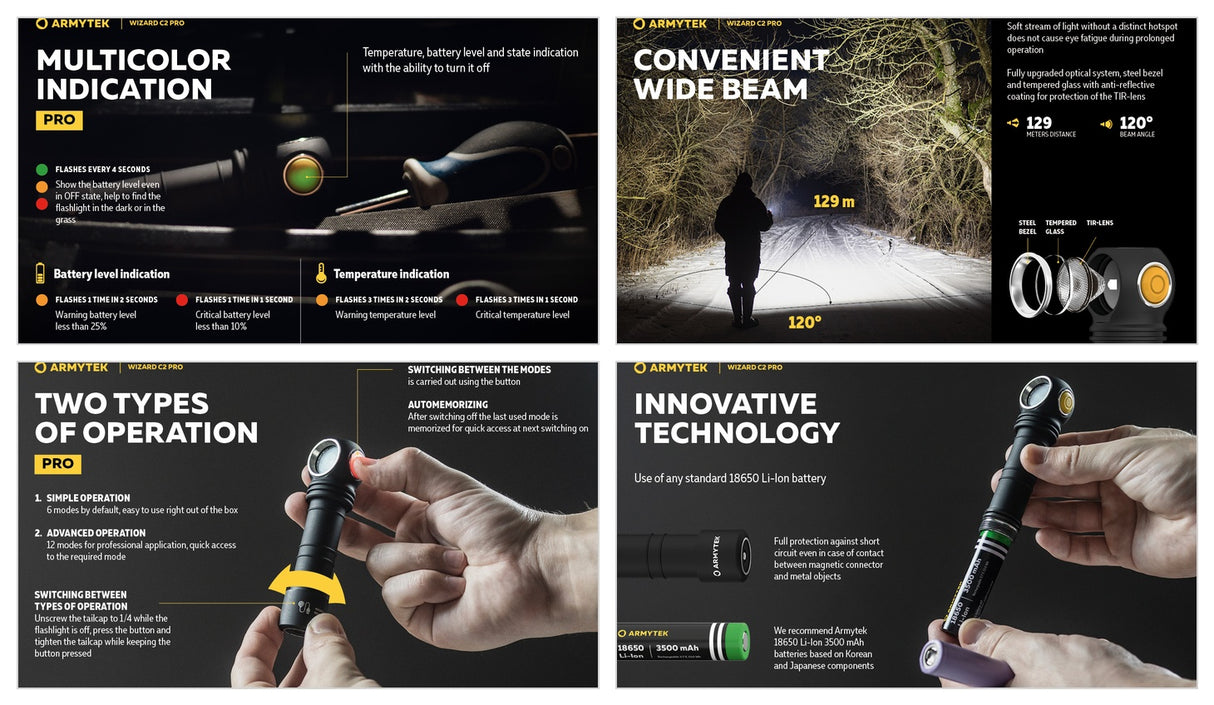 Armytek žibintuvėlis Wizard C2 Pro Warm