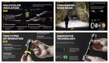 Armytek žibintuvėlis Wizard C2 Pro Warm