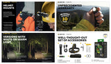 Armytek žibintuvėlis Wizard C2 Pro Warm