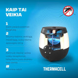 Thermacell EL551I įkraunamas, belaidis įrenginys nuo uodų — 3