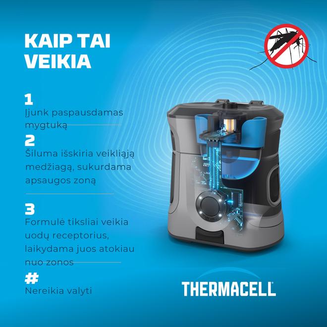 ThermaCell EX90 elektrinis belaidis uodų repelentas — 5
