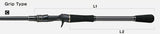 Tailwalk meškerė Fullrange CC 251cm 7-85g — 3