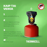 ThermaCell MRBP - XIX - uodus atbaidantis įrenginys — 6