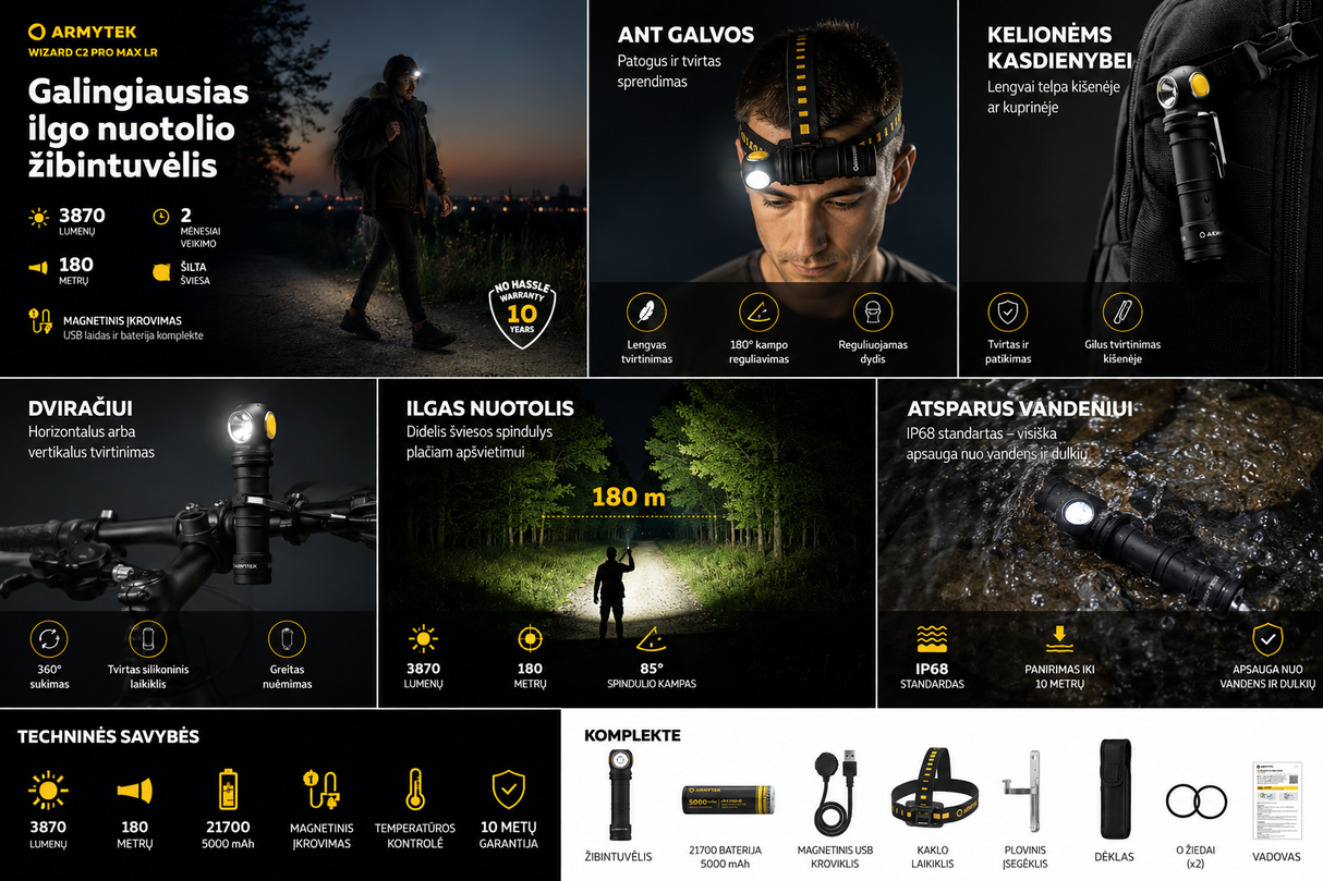 Armytek žibintuvėlis Wizard C2 Pro Max PCB Warm