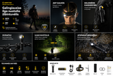 Armytek žibintuvėlis Wizard C2 Pro Max PCB Warm