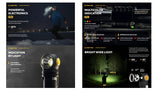 Armytek žibintuvėlis Wizard C2 Pro Max PCB Warm