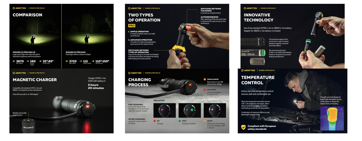 Armytek žibintuvėlis Wizard C2 Pro Max PCB Warm