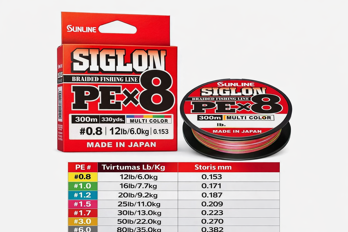 Sunline valas Siglon PEx8 300m — 2