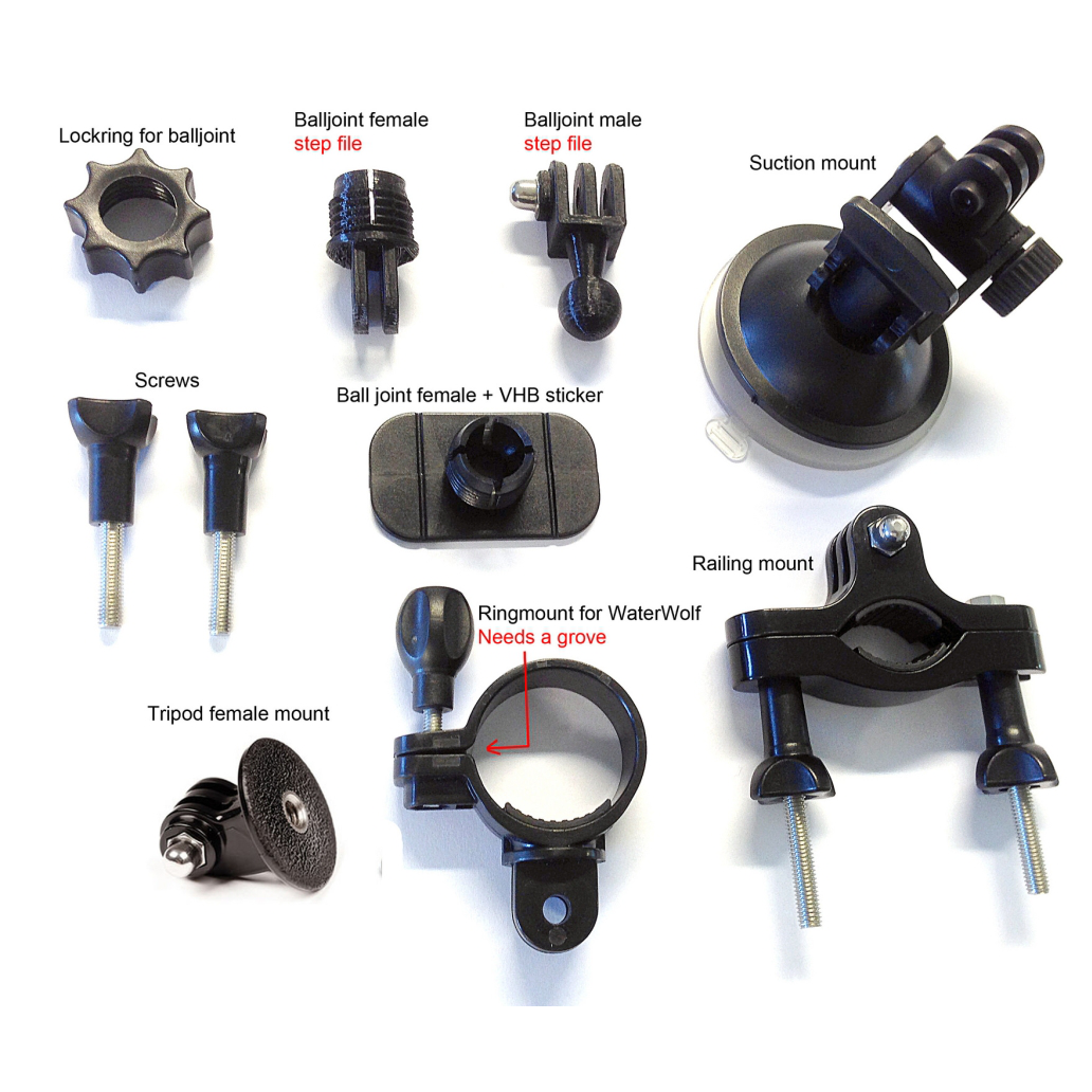 WaterWolf UV Camera aksesuarai