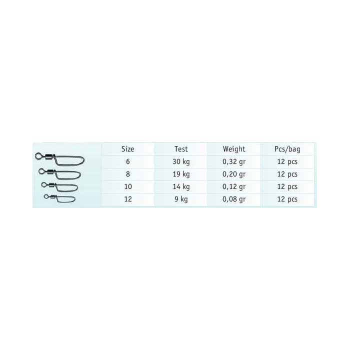 Cralusso suktukai Swing coastlock snap 12vnt — 2