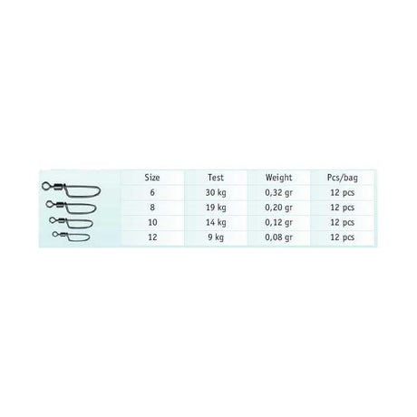Cralusso suktukai Swing coastlock snap 12vnt — 2