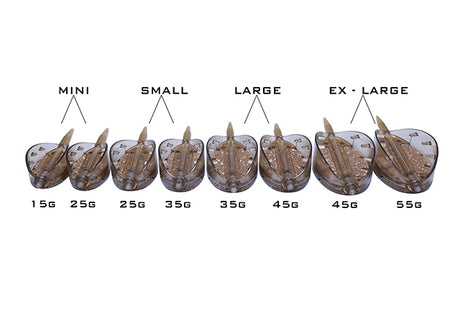 Šėrykla Drennan Pellet method feeder