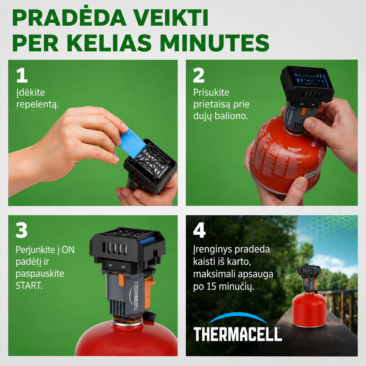 ThermaCell papildymo komplektas Citridiol (AA-1) — 4