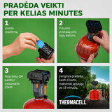 ThermaCell papildymo komplektas Citridiol (AA-1) — 4